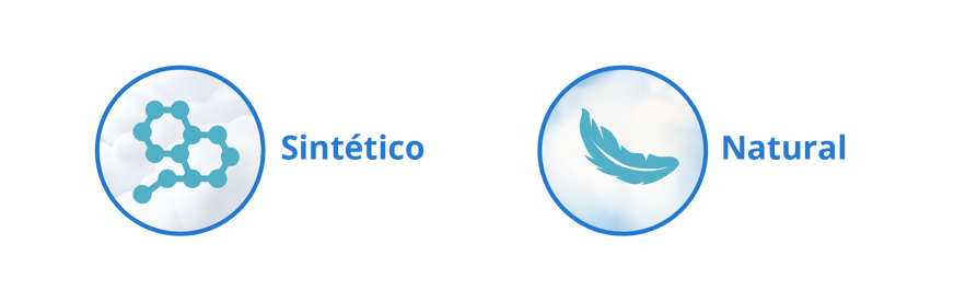 fibras sintéticas ou naturais